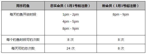 从片子一起头，丹尼尔的脸色就一脸郁闷，蓄了胡须的他有些沧桑，由于丧妻和工作的压力，很有些颓丧。